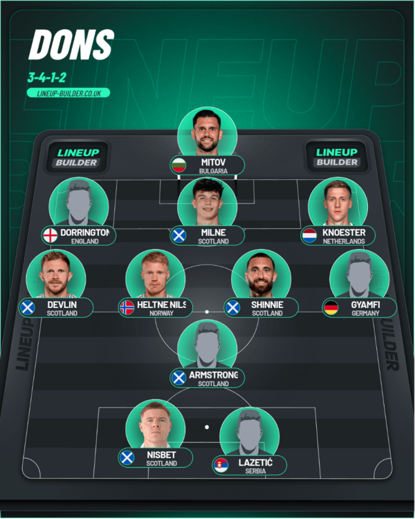 lineup-builder (2).png